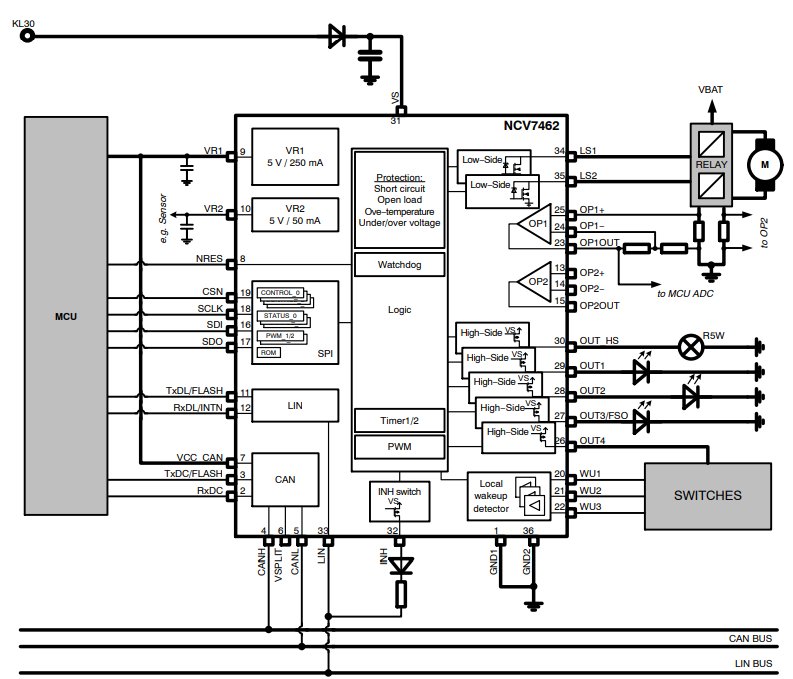 Application Circuit Diagram - onsemi NCV7462 System Basis Chip
